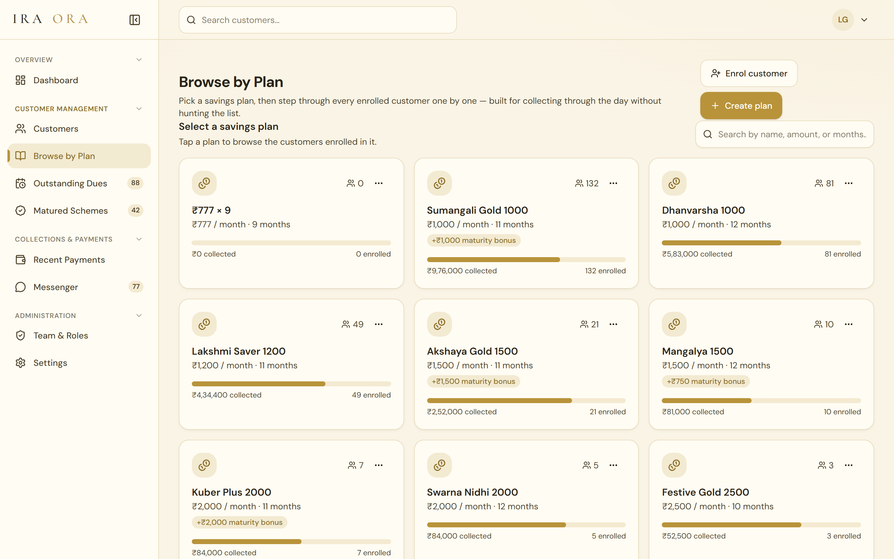 IRA ORA Browse by Plan — pick a savings scheme and step through every enrolled customer one by one, each plan card showing amount collected and number enrolled
