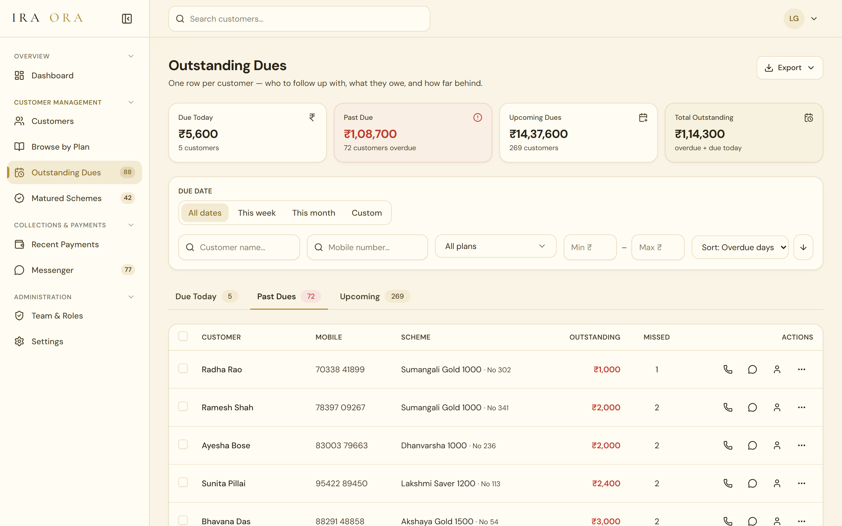 IRA ORA Outstanding Dues — one row per customer with due-today, past-due and upcoming totals, how many instalments they've missed, and one-tap call, WhatsApp and record actions