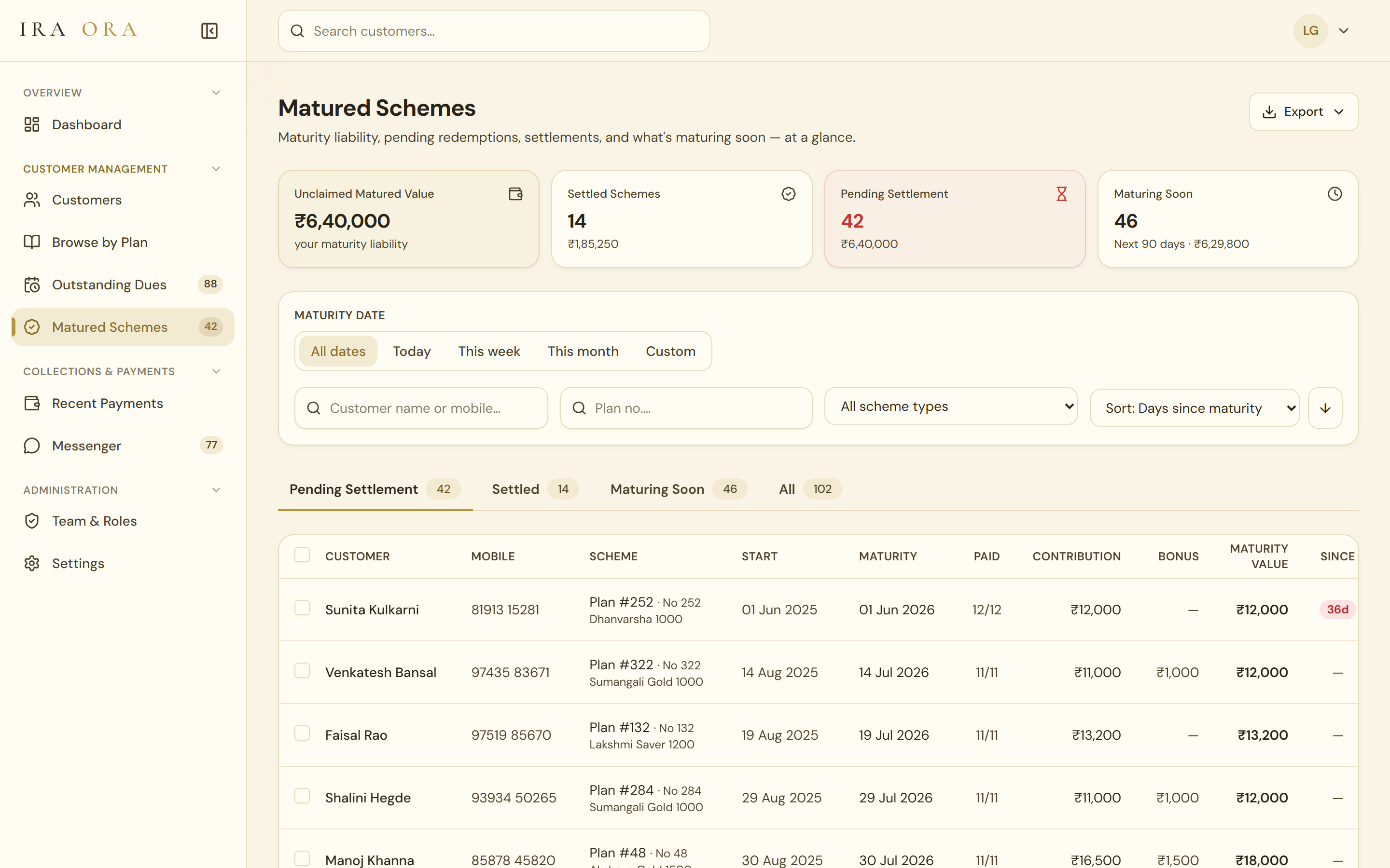 IRA ORA Matured Schemes — unclaimed maturity value, settled schemes, pending settlements and what's maturing in the next 90 days, with a full table of matured plans