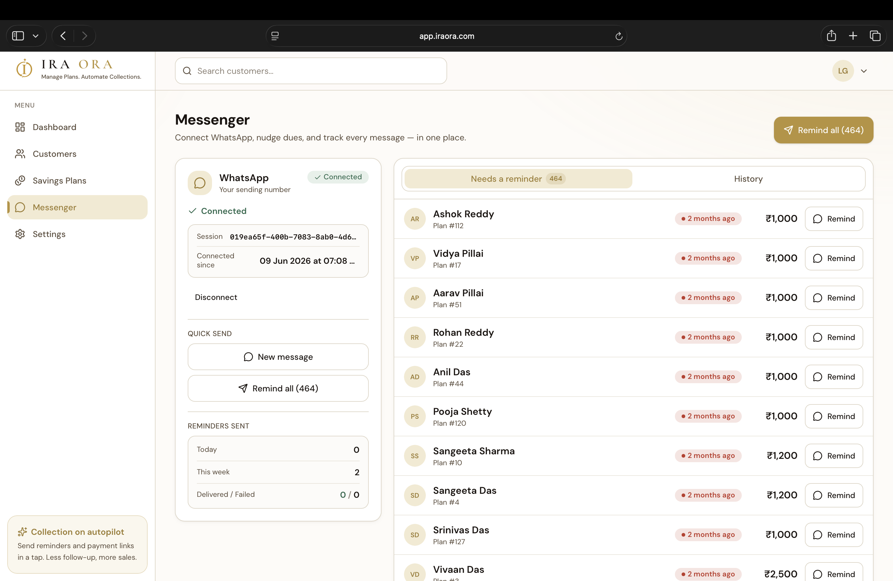 IRA ORA Messenger — WhatsApp connected, the list of customers who need a reminder, and a one-tap Remind action for each plus Remind all