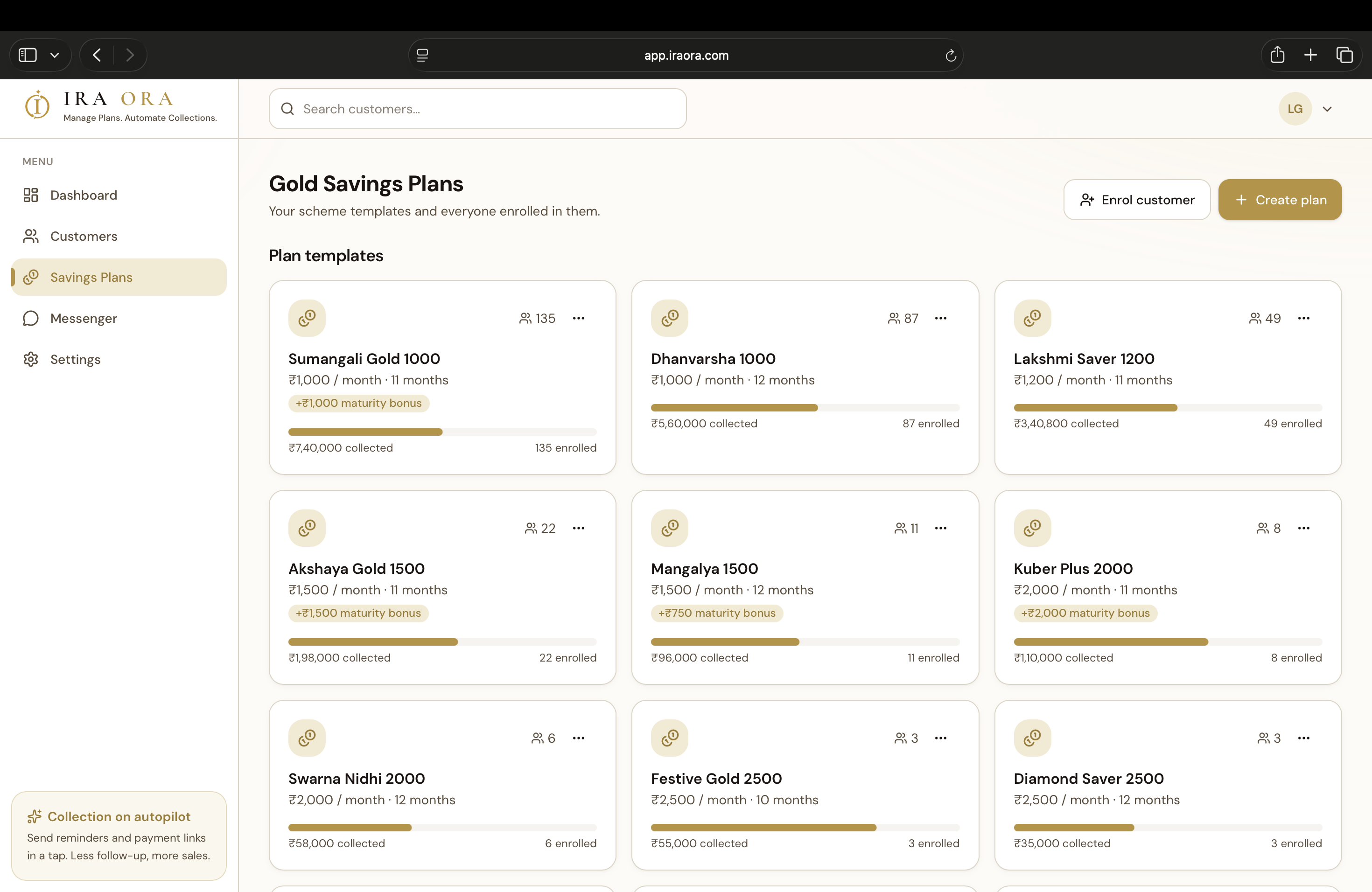 IRA ORA gold savings plan templates — Sumangali Gold, Dhanvarsha, Akshaya Gold and more, each showing monthly amount, duration, maturity bonus, amount collected and enrolment count